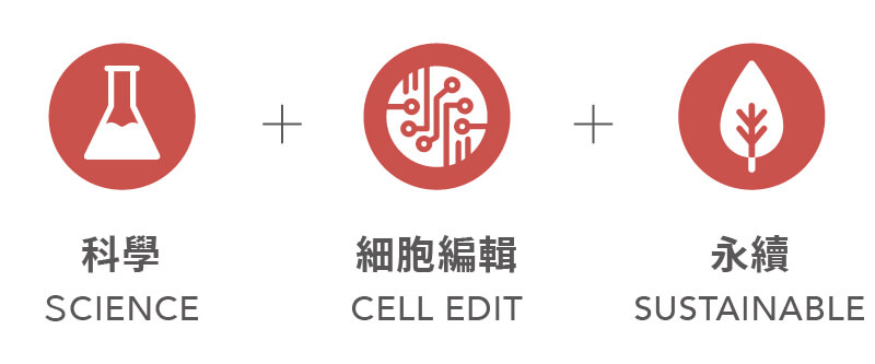 about-image_2 全瑩生技LOGO核心概念